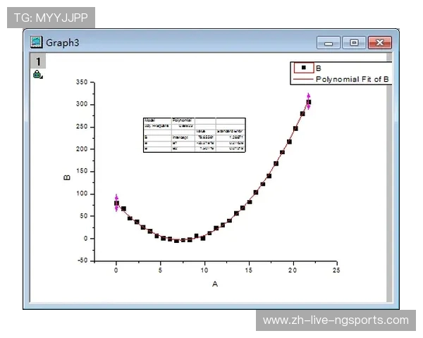 上海乒乓球队耐力表现的数据分析与训练策略探讨